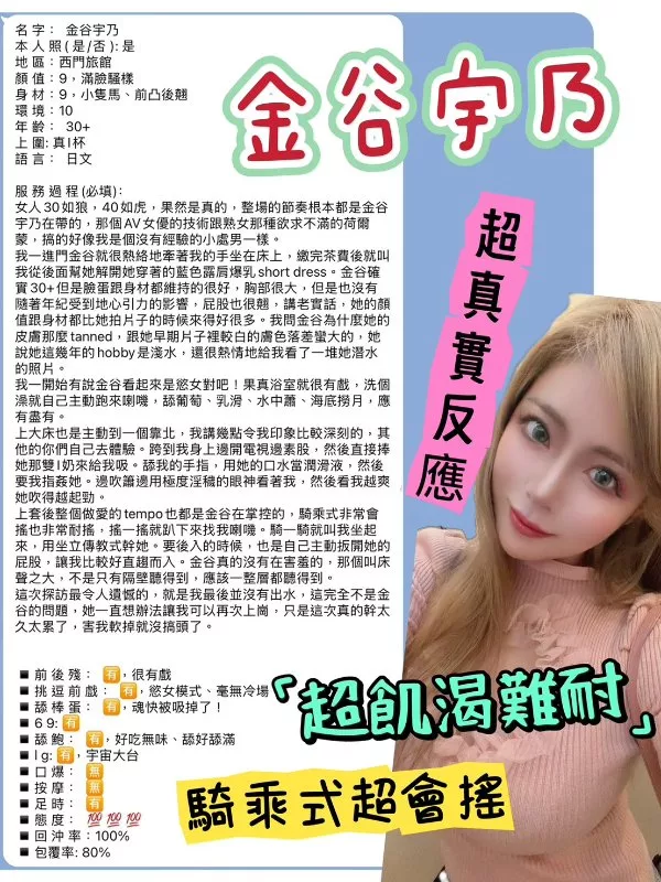 金谷宇乃|AV女優