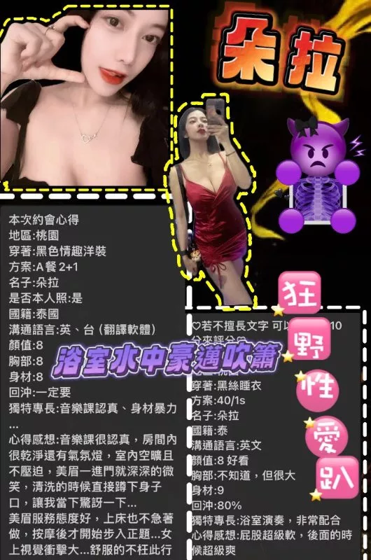 朵拉